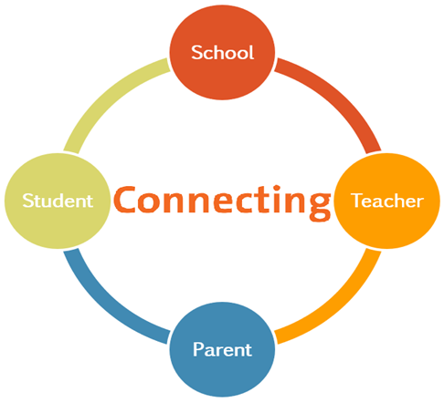 Mobile-application-for-school