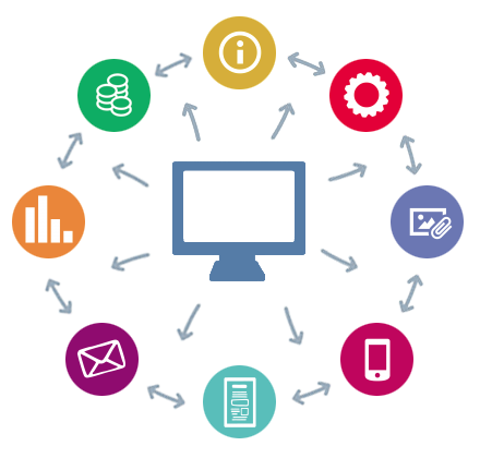 School Management Software