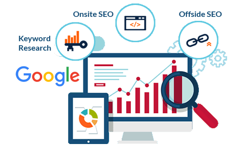 seo-services-in-surat